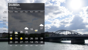 15-Tage-Wetter Dublin: aktuelle Prognose & Tipps